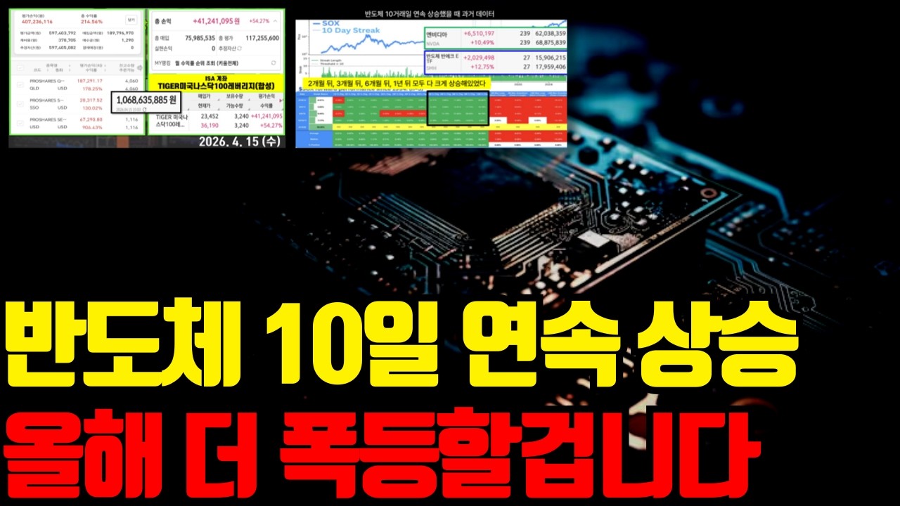 🔥 반도체 올해 주도주, 슈퍼사이클로 더 폭등할겁니다.
