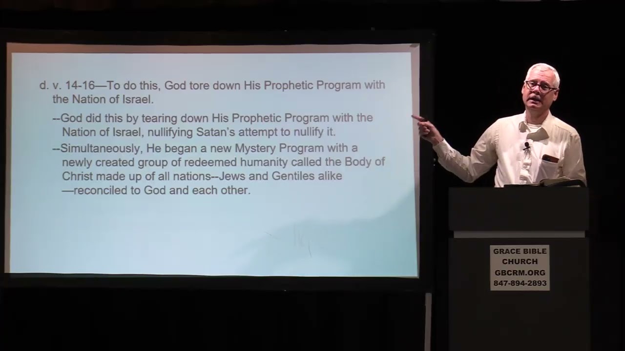 Circumcision (Part 3),  Abraham; (Ephesians 2: 11 - 16;  Genesis 17) - Steve Walker - March 8, 2026