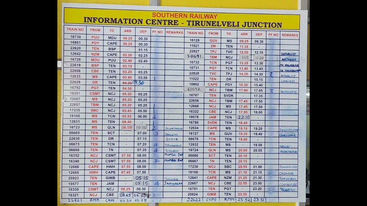 Tirunelveli Junction Train Time Table - 2022 #Southernrailway
