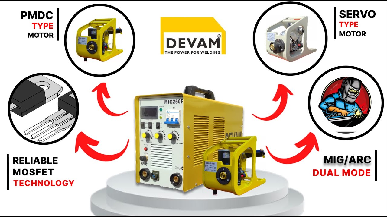 Devam MIG/MMA Dual 250 Amps Welding Machine | Features | Working  #welding #youtube #machine #mig