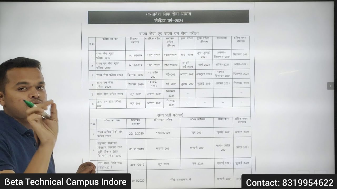 MPPSC AE 2020 - More updates regarding exam time and date (Beta technical campus Indore)