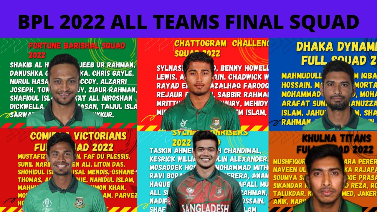 BPL 2022 All Teams Final Squad | BPL 2022 All Teams Confirmed Squads