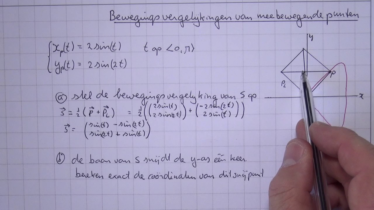 VWO5wisB_11_H12_12 Bewegingsvergelijkingen van meebewegende punten