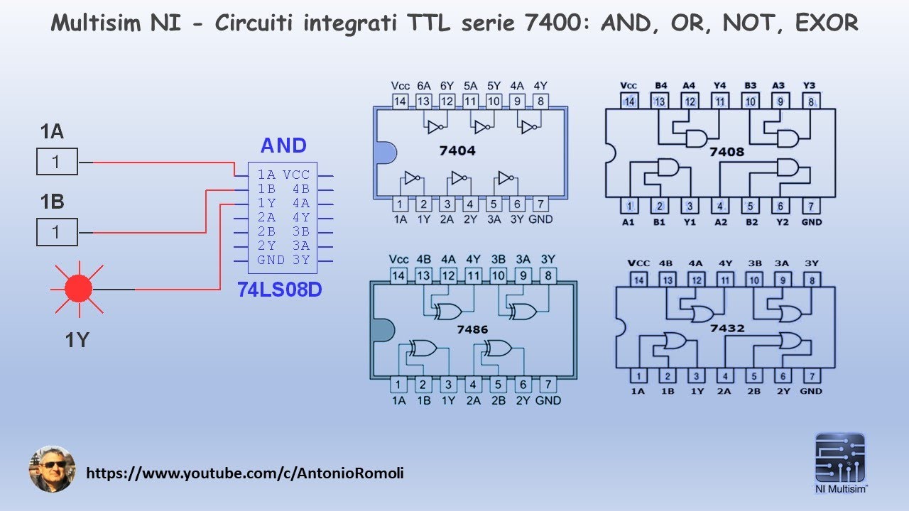 Circuiti integrati TTL 7400: AND, OR, NOT EXOR _ Creazione schema e simulazione con Multisim