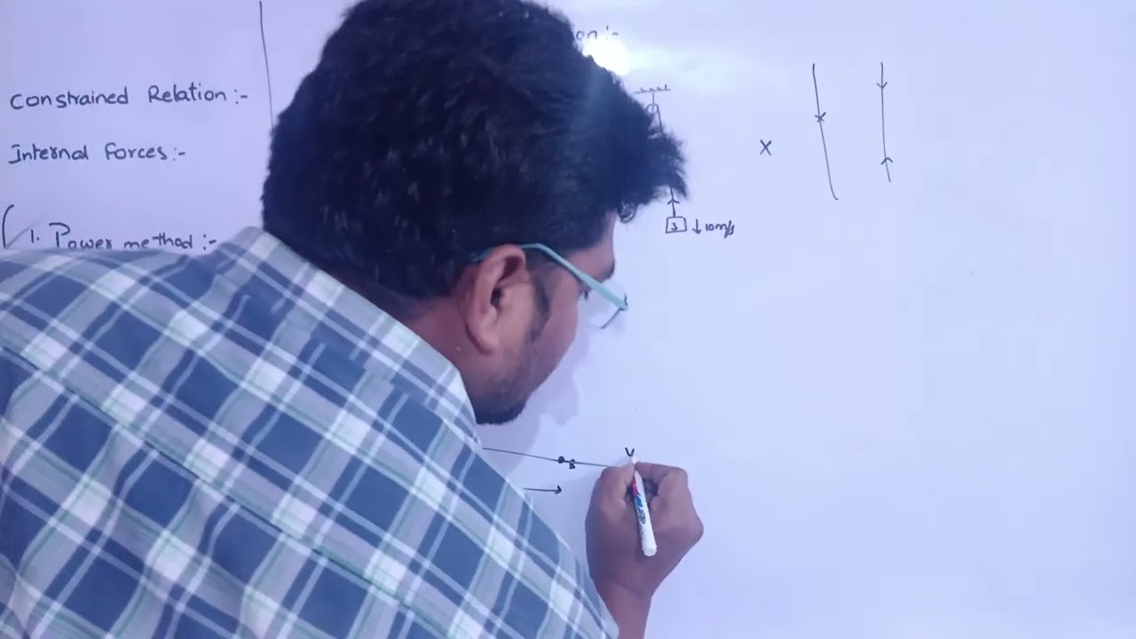Constraint relation 