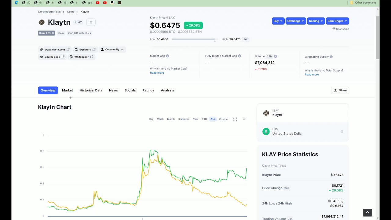 Klaytn coin $Klay listing on Binance soon?