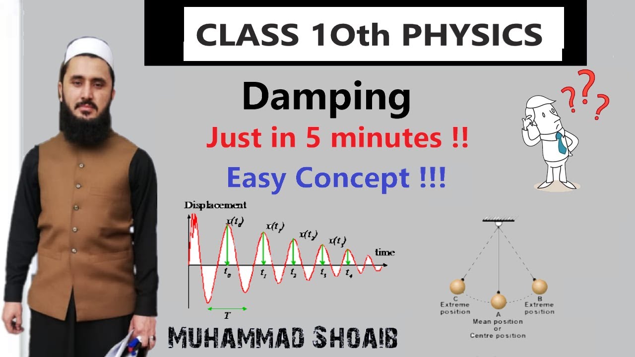 Damping (Lec 07, Class 10th, Chapter10)