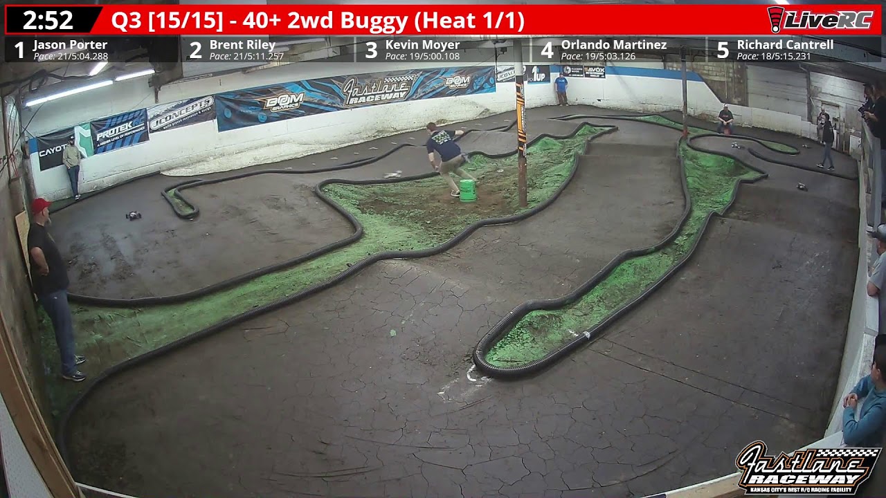 Saturday Offroad Points RD4