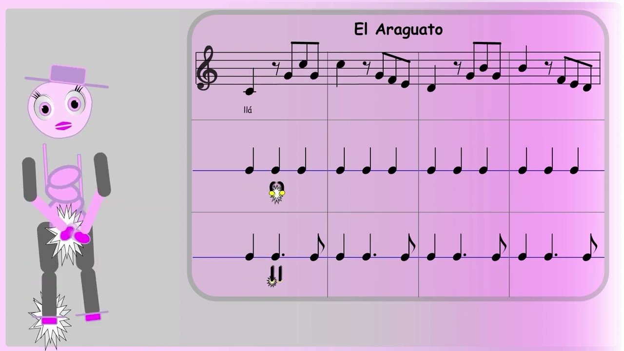 El Araguato (folklore venezolano) letra y polirritmia