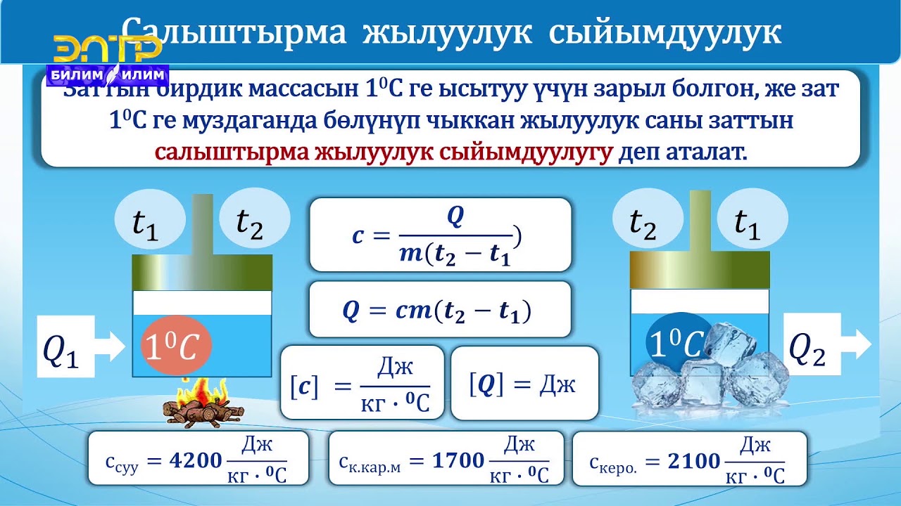 8-класс | Физика | Заттардын электр сыйымдуулугу. Конденсаторлор