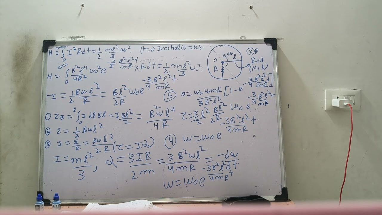 ELECTROMAGNETIC INDUCTION 