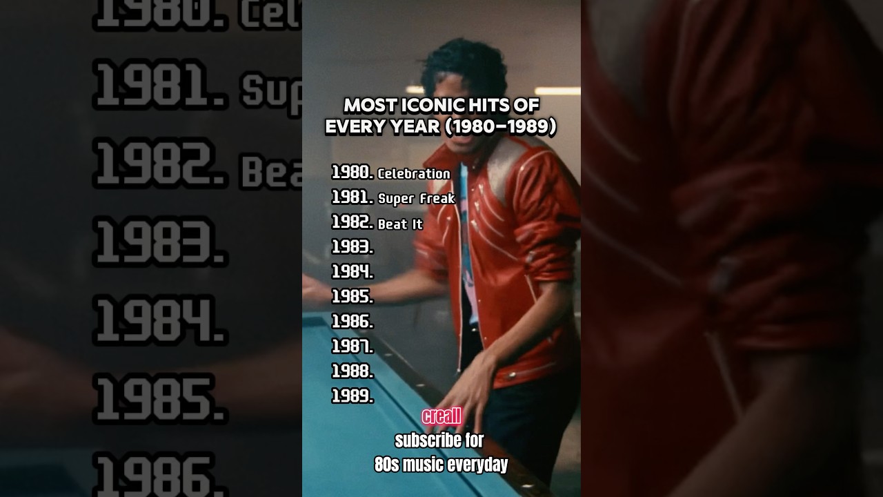 Best 80s Songs Each Year (1980-1989) #80smusic #song #music