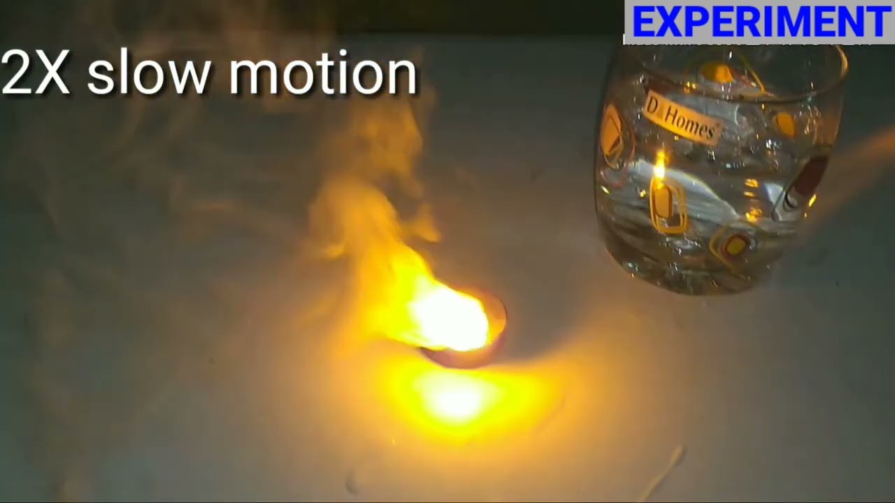 #Sodium