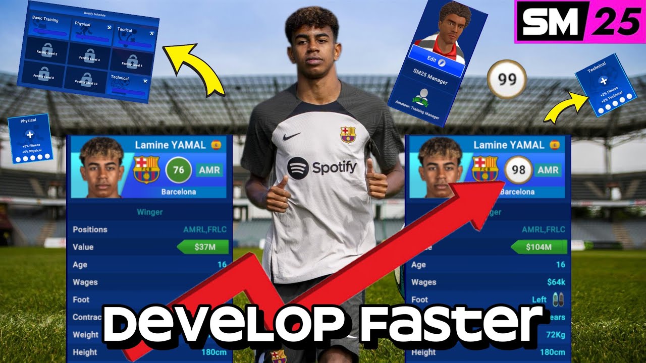 TRAINING IN SM25 EXPLAINED | HOW TO DEVELOP WONDERKIDS TO POTENTIAL FAST