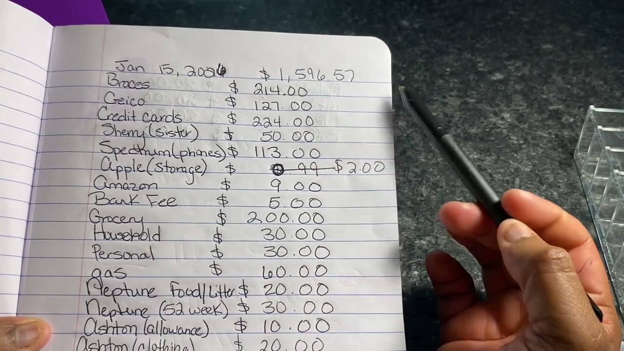 Budgeting my $17.00 an hour paycheck as a Single Mom