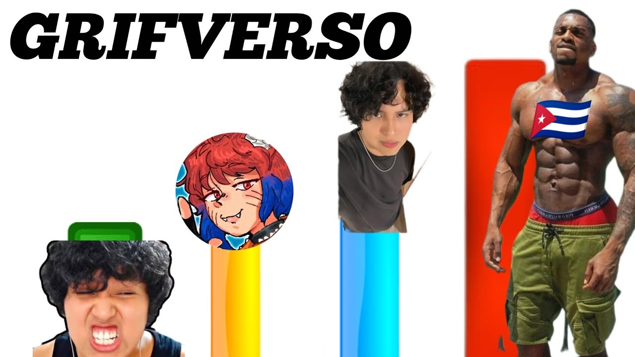 Niveles de Poder del Universo de (Grifvoid)