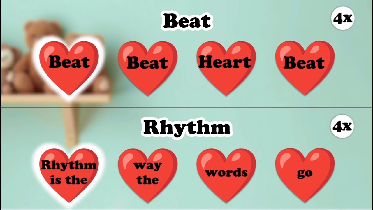 K-1 Elementary Music Lesson | Beat vs Rhythm | Clap/Sing/Chant Along