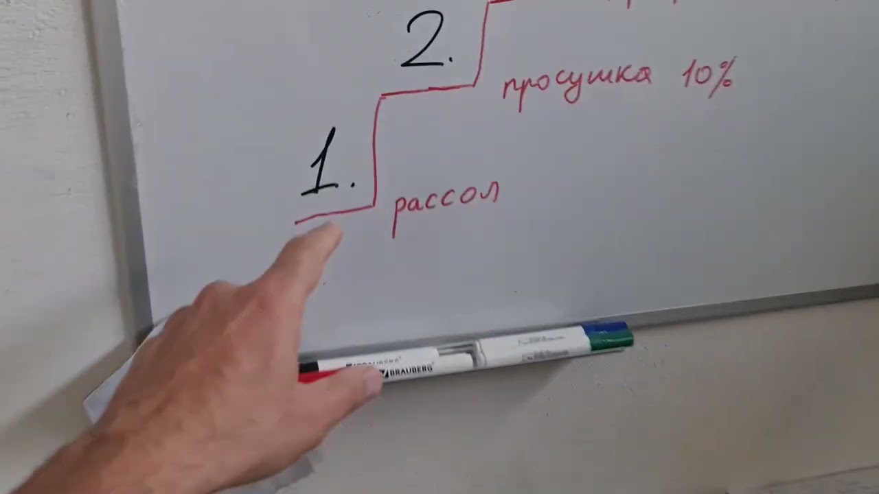 Коптильня 🥵МОСКИТ!!! НЕДОСТАТКИ!!!🥵🥶