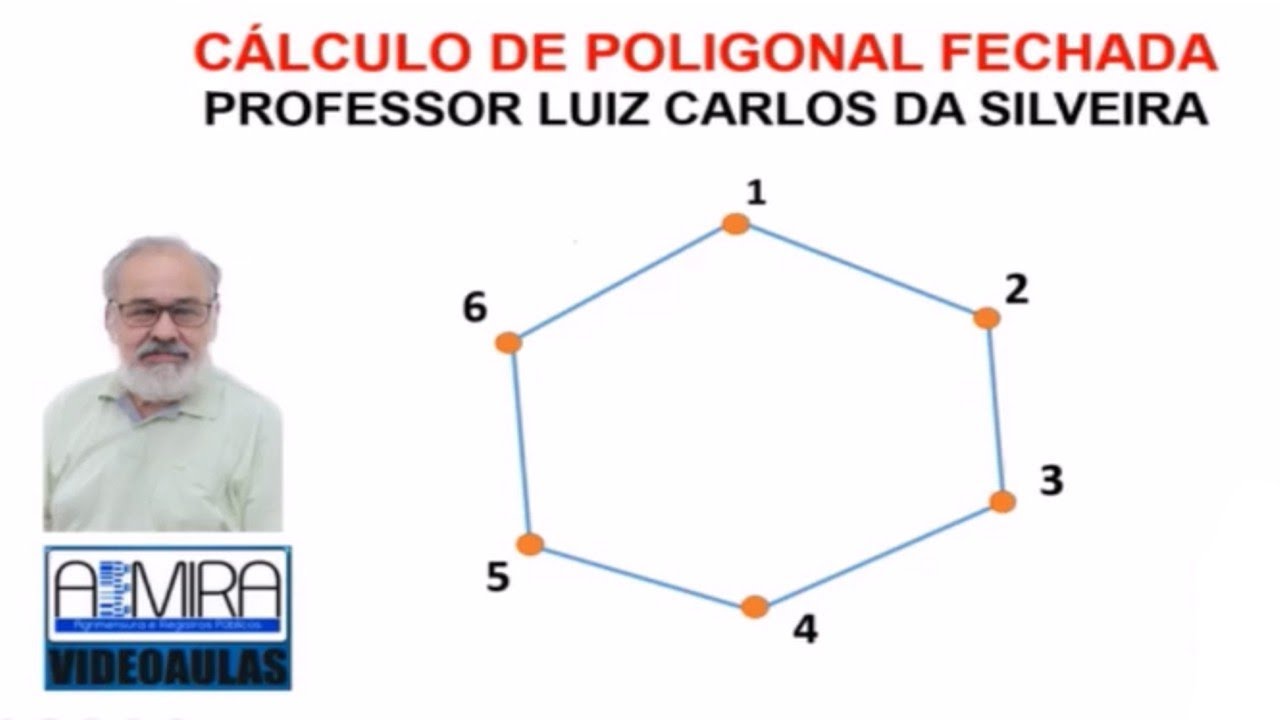 Cálculo de poligonal fechada
