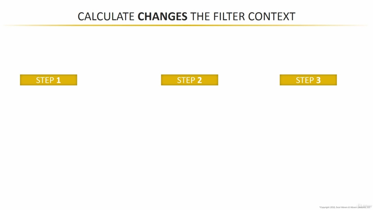 DAX Demo CALCULATE | Microsoft Power BI Desktop for Business