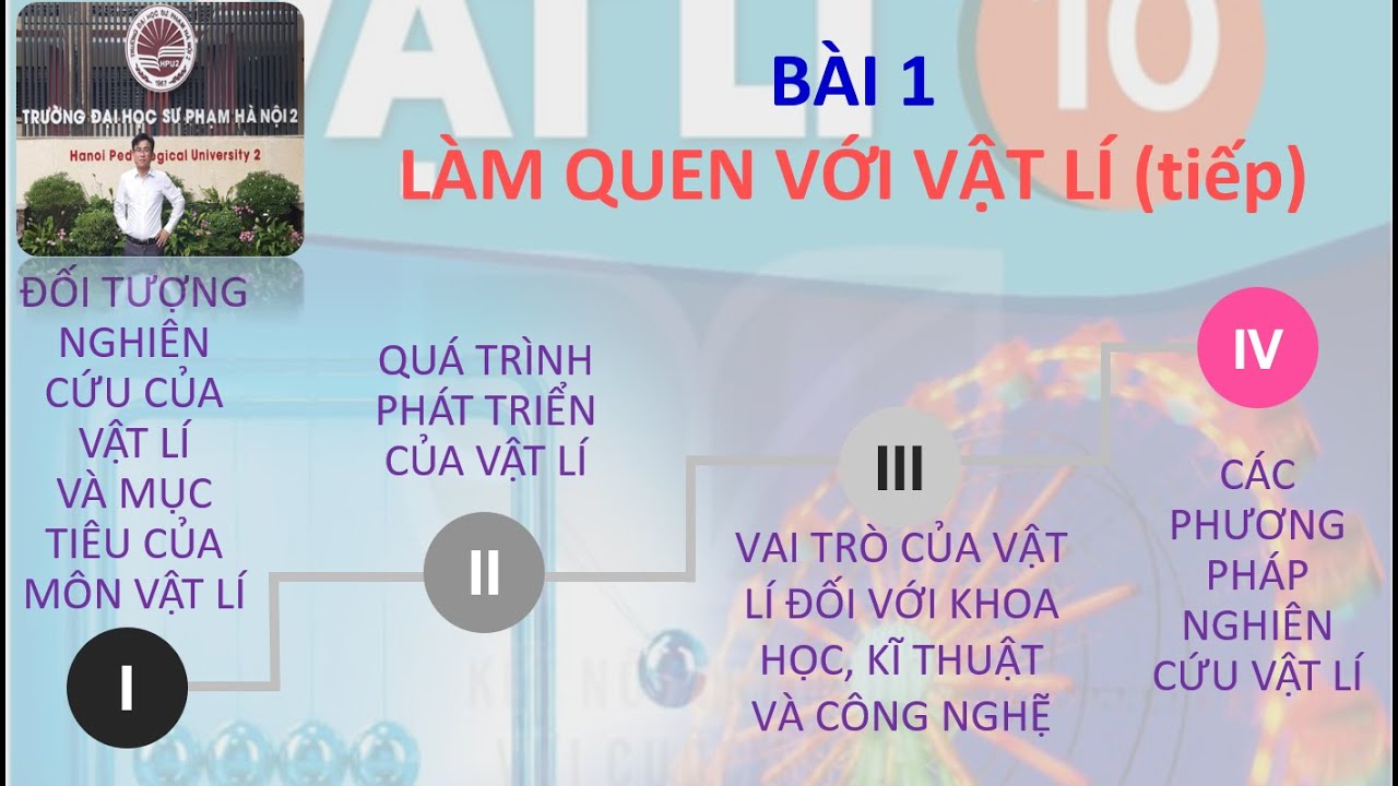 Vật lý 10 Bài 1: Làm quen với Vật lí( Tiết 2) - Kết nối tri thức - Giải Vật lí 10 (DỄ HIỂU NHẤT)
