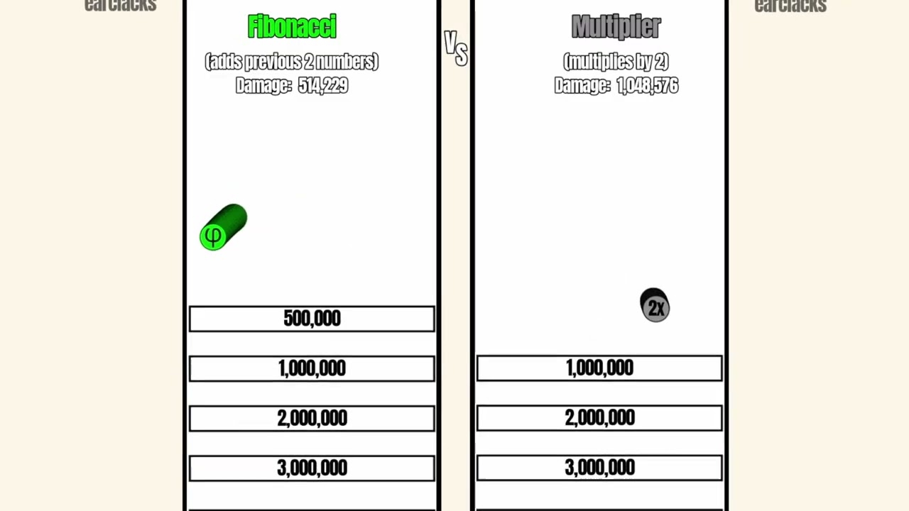 Fibonacci VS Multiplier | Block-break Race