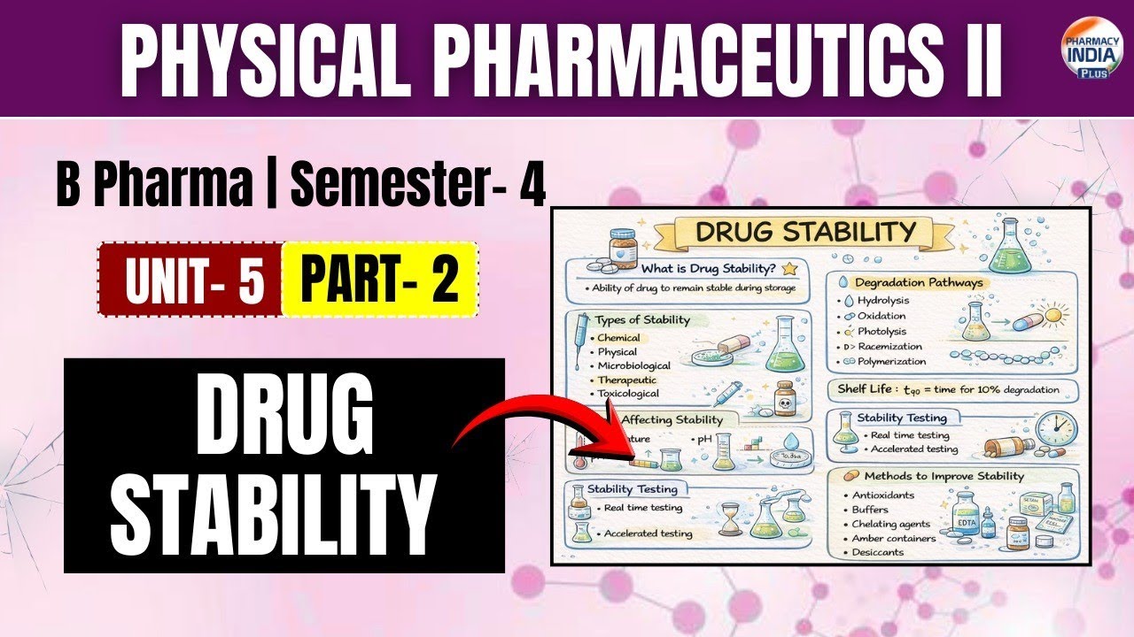 Drug stability | Physical Pharmaceutics II | Part- 2 | Unit -5 | Sem  4th | B.Pharm  #moicromeretics