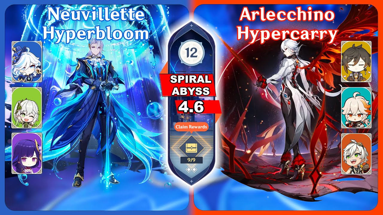 C0 Neuvillette Hyperbloom & C0 Arlecchino Hypercarry - Genshin Impact Spiral Abyss 4.6