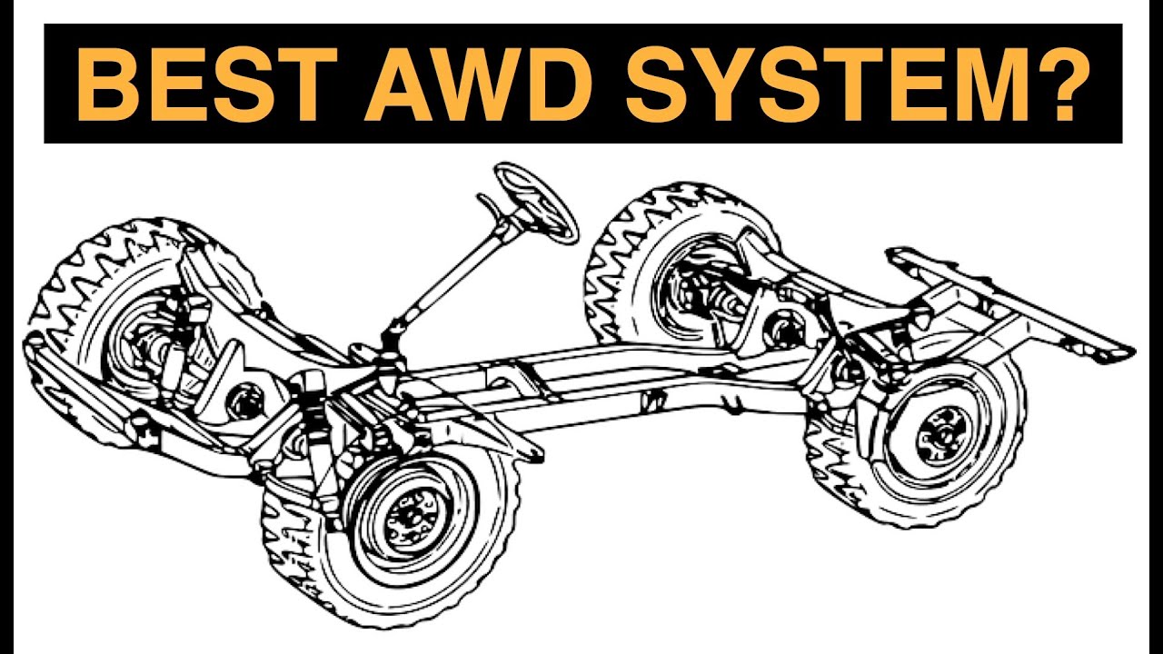 What Is The Best AWD System?