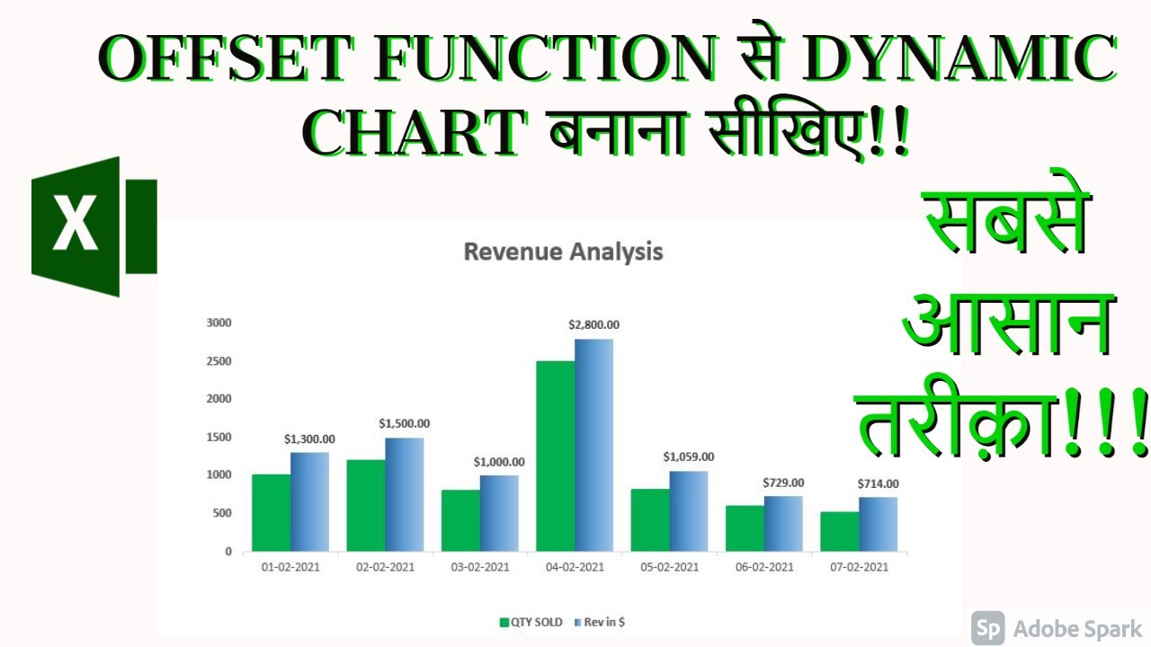 Excel Chart Automatically Update Range | Excel Offset Dynamic Range | Excel Offset Range |
