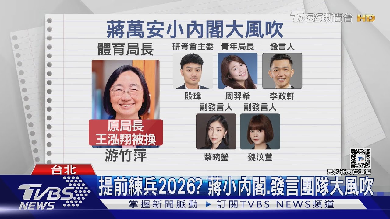 曾嗆邱議瑩! 前記者魏汶萱任北市副發言人｜TVBS新聞 @TVBSNEWS01