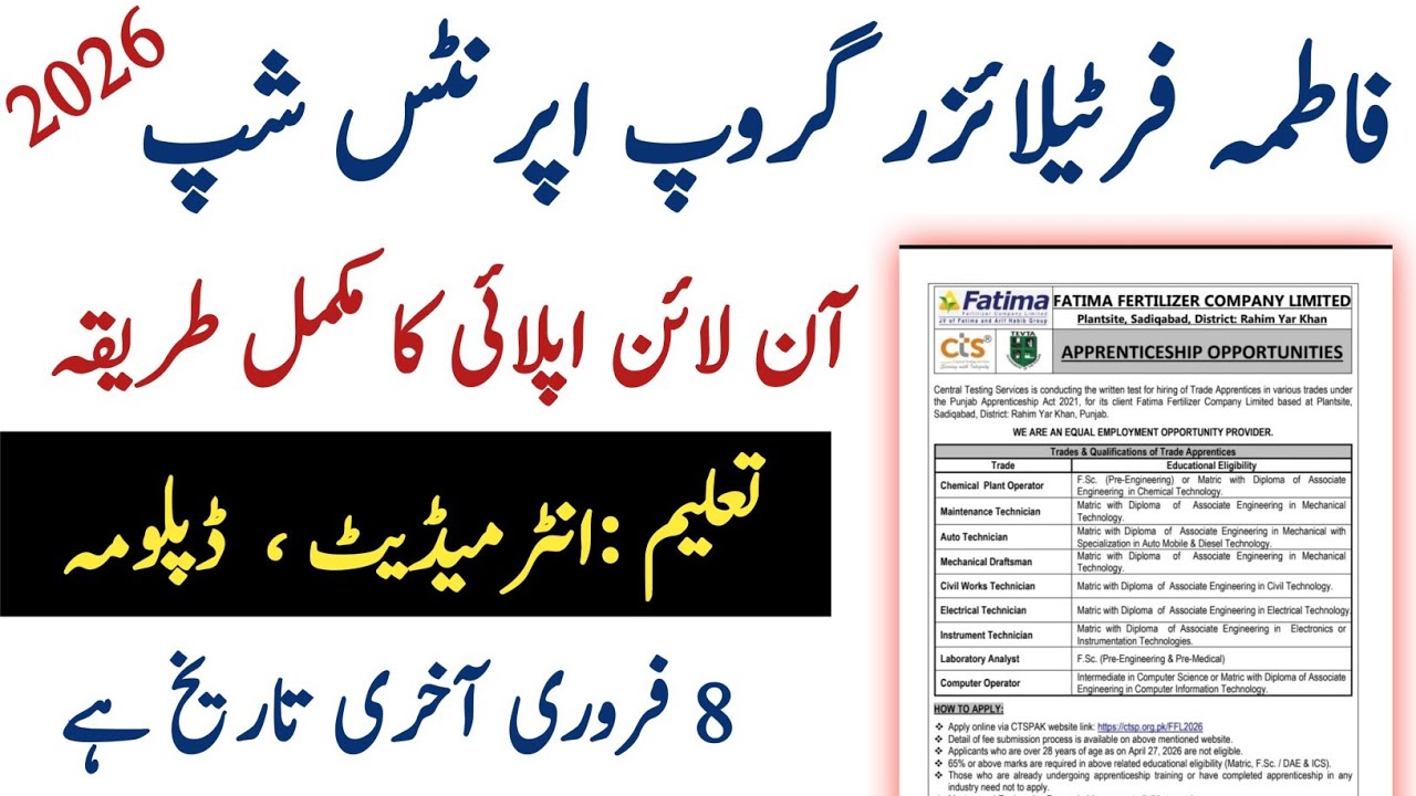 Fatima Fertilizer Apprenticeship 2026 | CTSPAK Online Apply | Test Date, Fee, Eligibility (FFL2026)