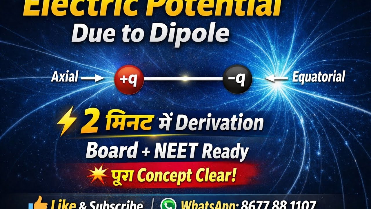 Electric potential due to an electric dipole