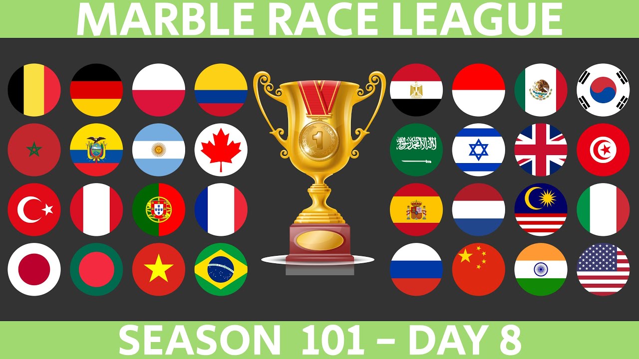 Marble Race League Season 101 DAY 8 Marble Race in Algodoo
