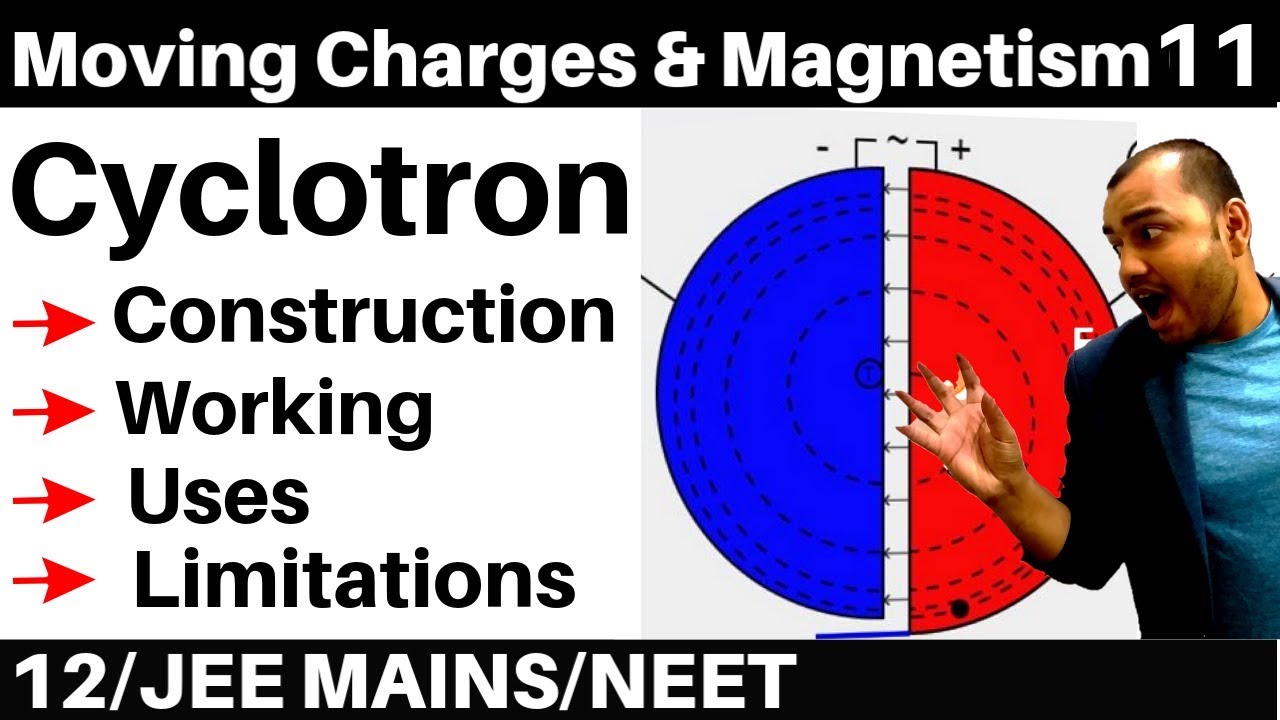 Moving Charges n Magnetism 11 : Cyclotron : Construction-Working-Uses-Limitations JEE /NEET