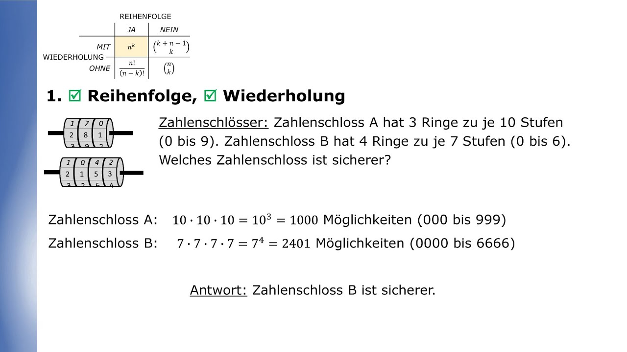 Kombinatorik: Beispiele zur Variation und Kombination