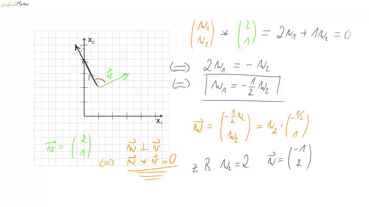 02 Wie man zu einem Vektor einen orthogonalen bestimmt