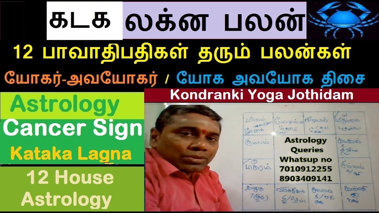 கடக லக்னம் | Kataka Lagna Palangal 12 பாவாதிபதிகள் பலன்கள் | அவயோக-யோக திசை | 12 House Astrology