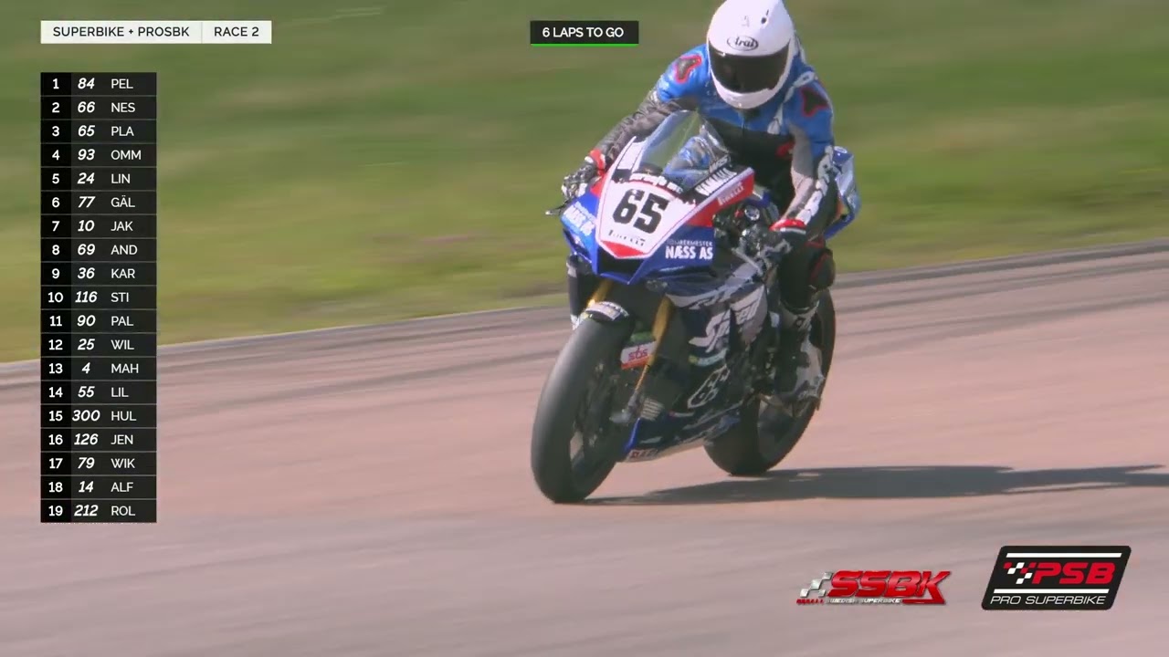 Mantorp 2022 - Round 6 - Superbike + ProSBK - Race 2