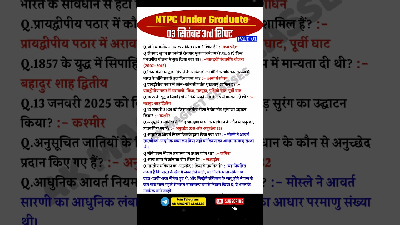 RRB NTPC Review 3rd Shift 3 Sept 2025 | RRB NTPC Exam Analysis today |RRB NTPC Exam Analysis 2025