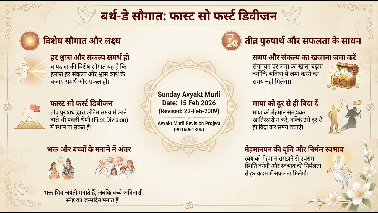 (Podcast) 15th Feb 2026 | Sunday Avyakt Murli | Avyakt Murli Revision Project
