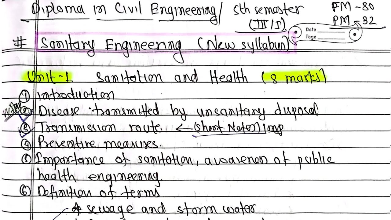 Sanitary Engineering||5th sem.||Diploma Engineering||All important questions of new syllanbus