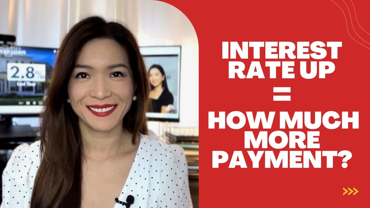 Interest Rates Rising? How Much More Monthly Mortgage Do I Need to Pay?