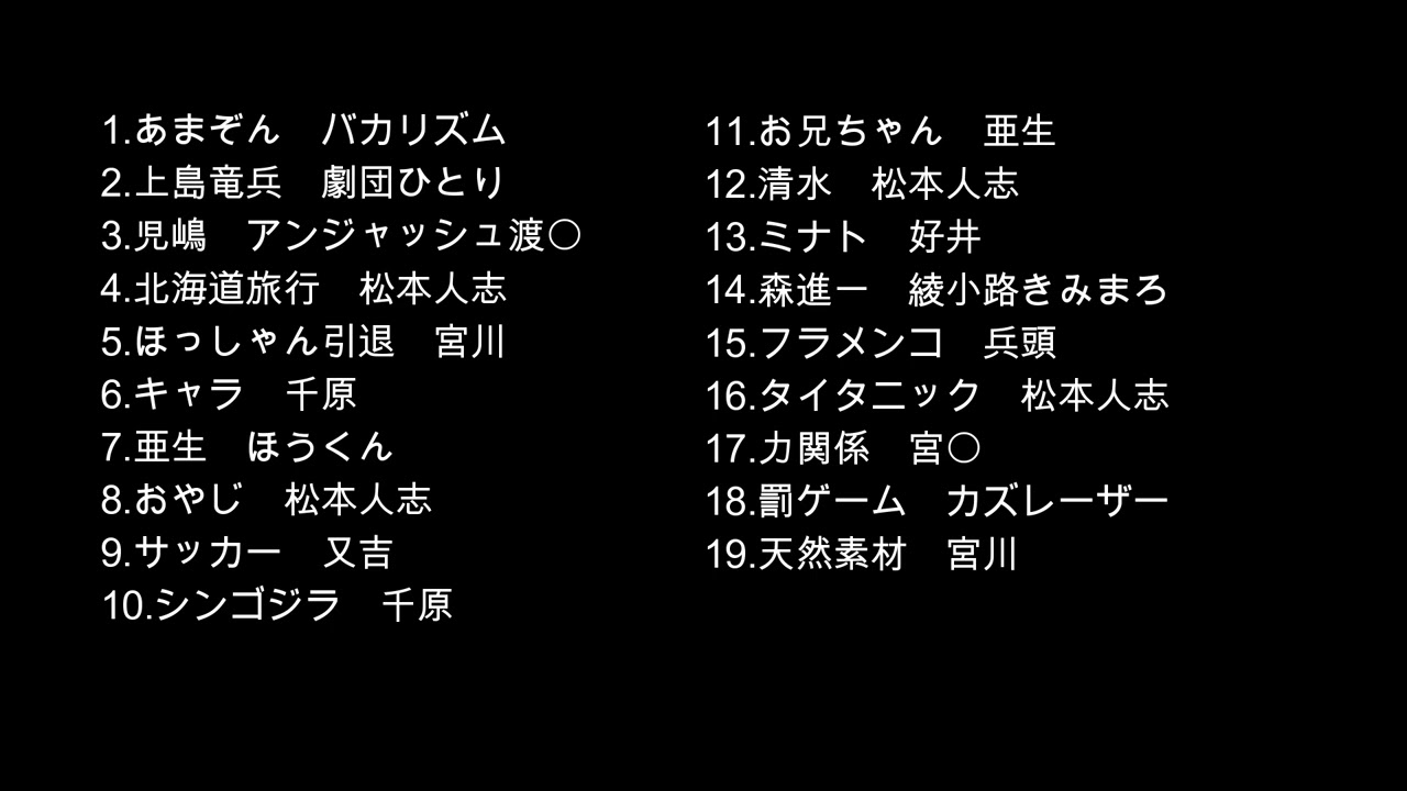 【高音質】すべらない話【作業用BGM】