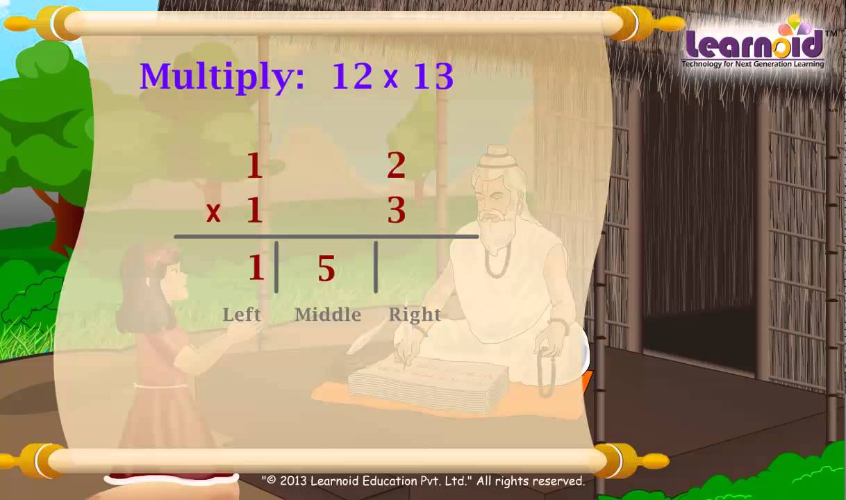 Vedic Math: Multiplication by Urdhva Tiryagbhyam (English)
