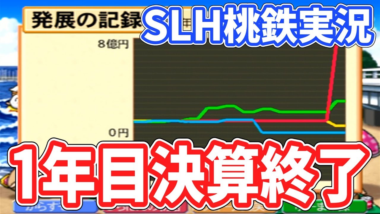【SLHTV】お金の価値観が鈍る【桃鉄4人実況】