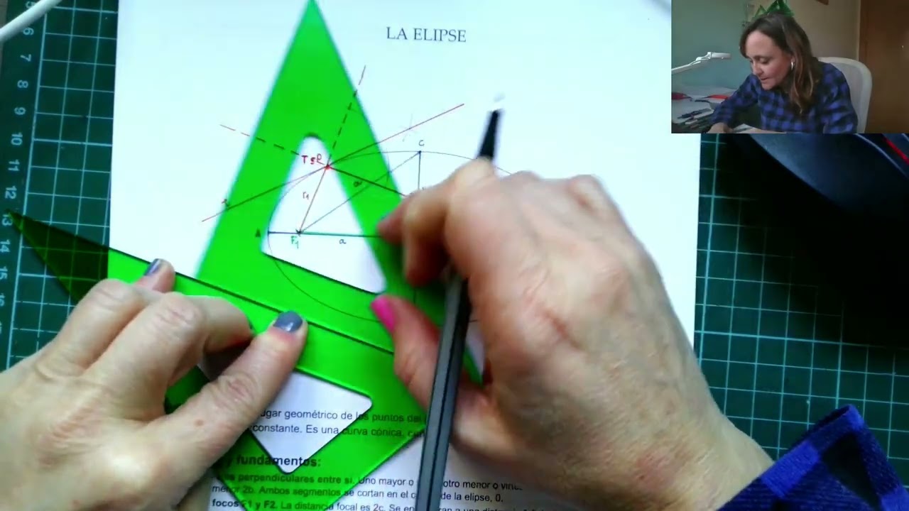 LA ELIPSE. Definición, elementos, métodos de construcción y tangentes