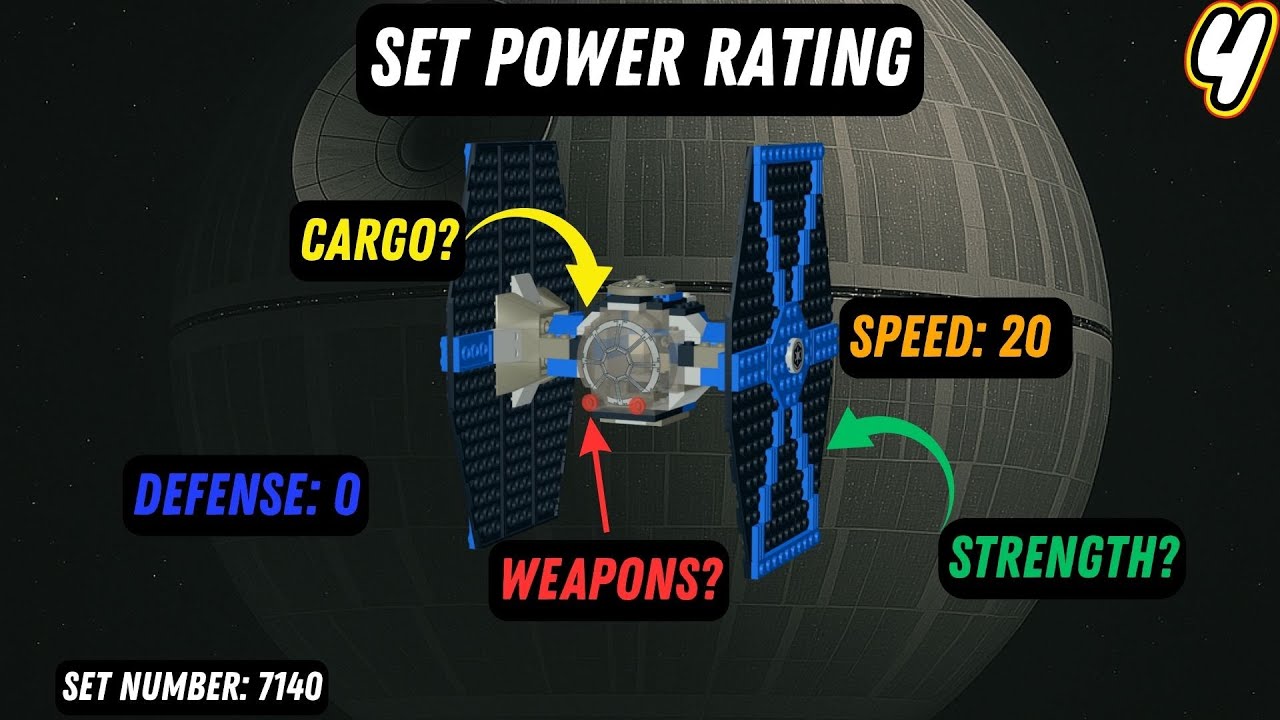 Power Rating of the LEGO TIE Fighter 7146