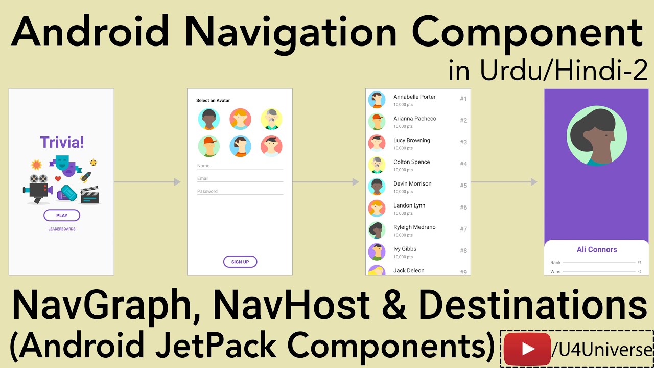2 -Creating Navigation Graph, NavHost & Destinations | Android Navigation Component | U4Universe