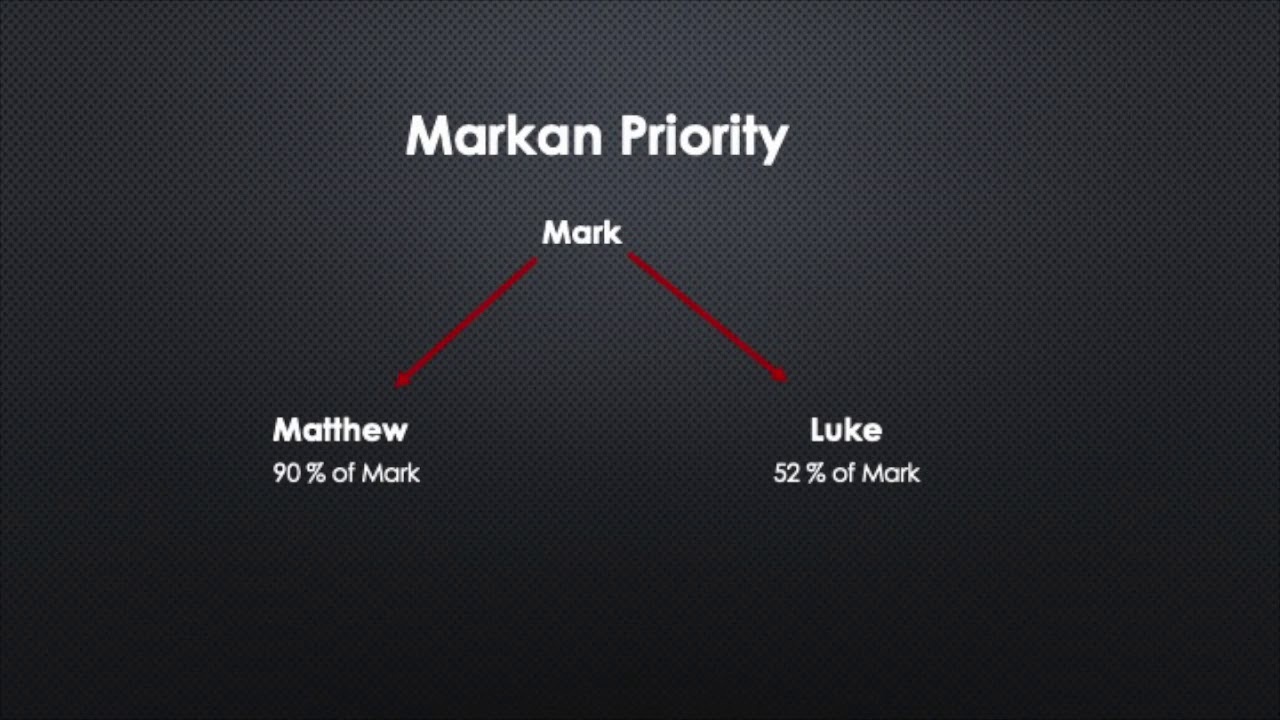 The Synoptic Problem: The Two Source and Four Source Hypotheses